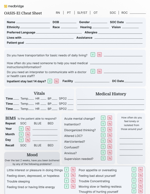 Free OASIS E1 Cheat Sheet Download Medbridge Free OASIS E1 Cheat Sheet Download Medbridge